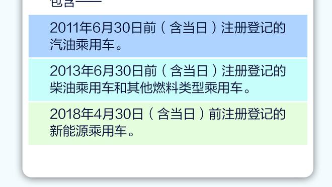 ?队记：湖人在谈判中感觉到了“湖人税” 要价比别队更高